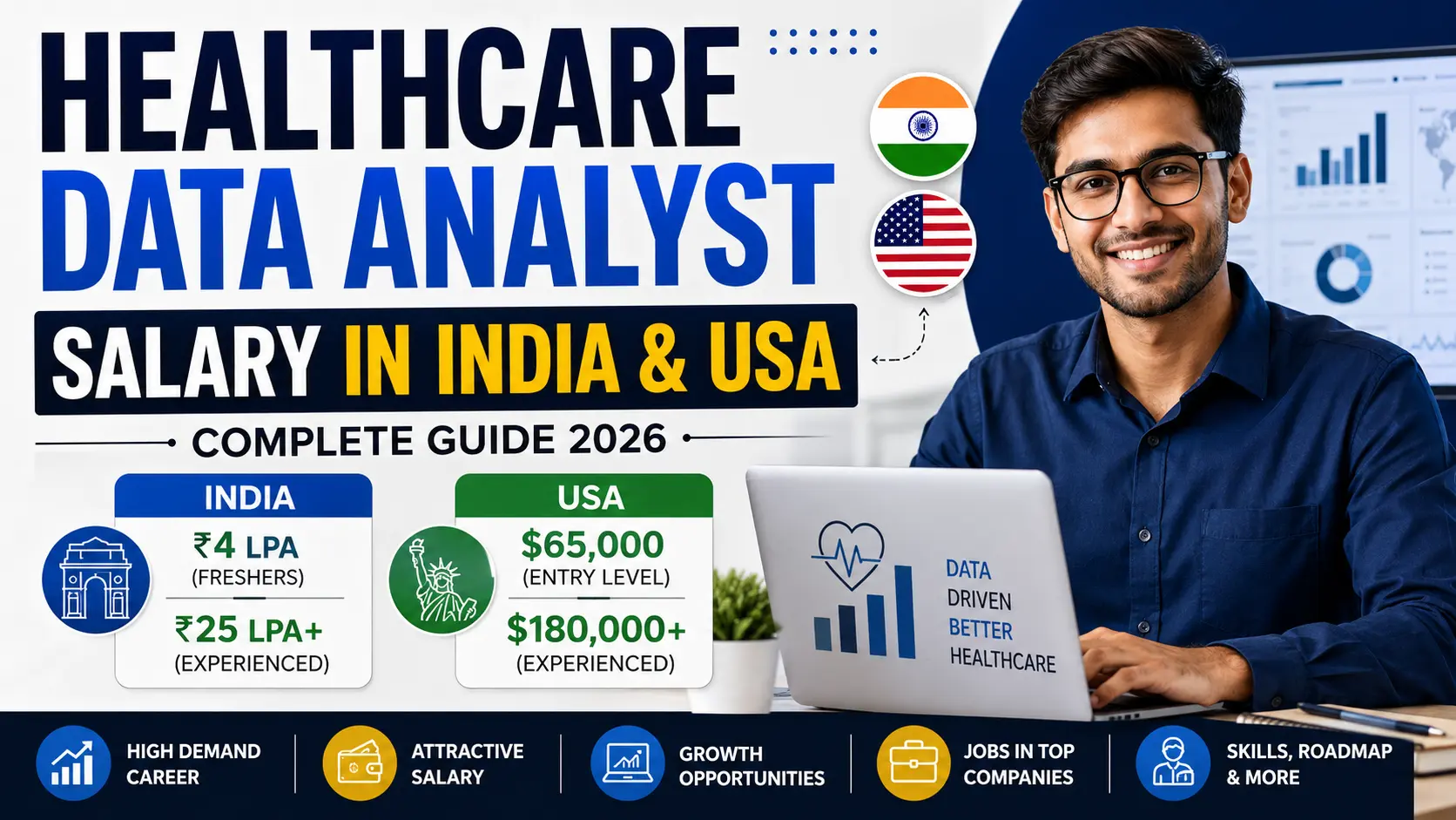 Healthcare Data Analyst Salary in India & USA Complete Guide 2026-27